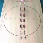 divinationboard